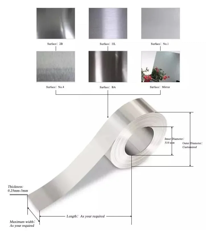 80%off Manufacturer ASTM AISI SUS Grade Ss 201 202 301 304 304L 316 317 410 420 430 Duplex 904L 2205 2507 Cold Rolled Stainless Steel Sheet Coil Strip